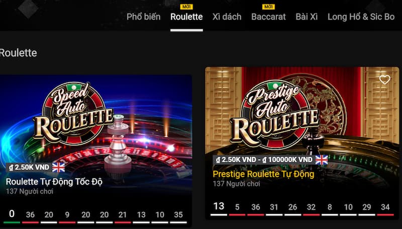 Luật chơi của Roulette